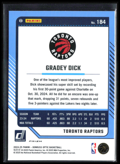 Gradey Dick Fast Break