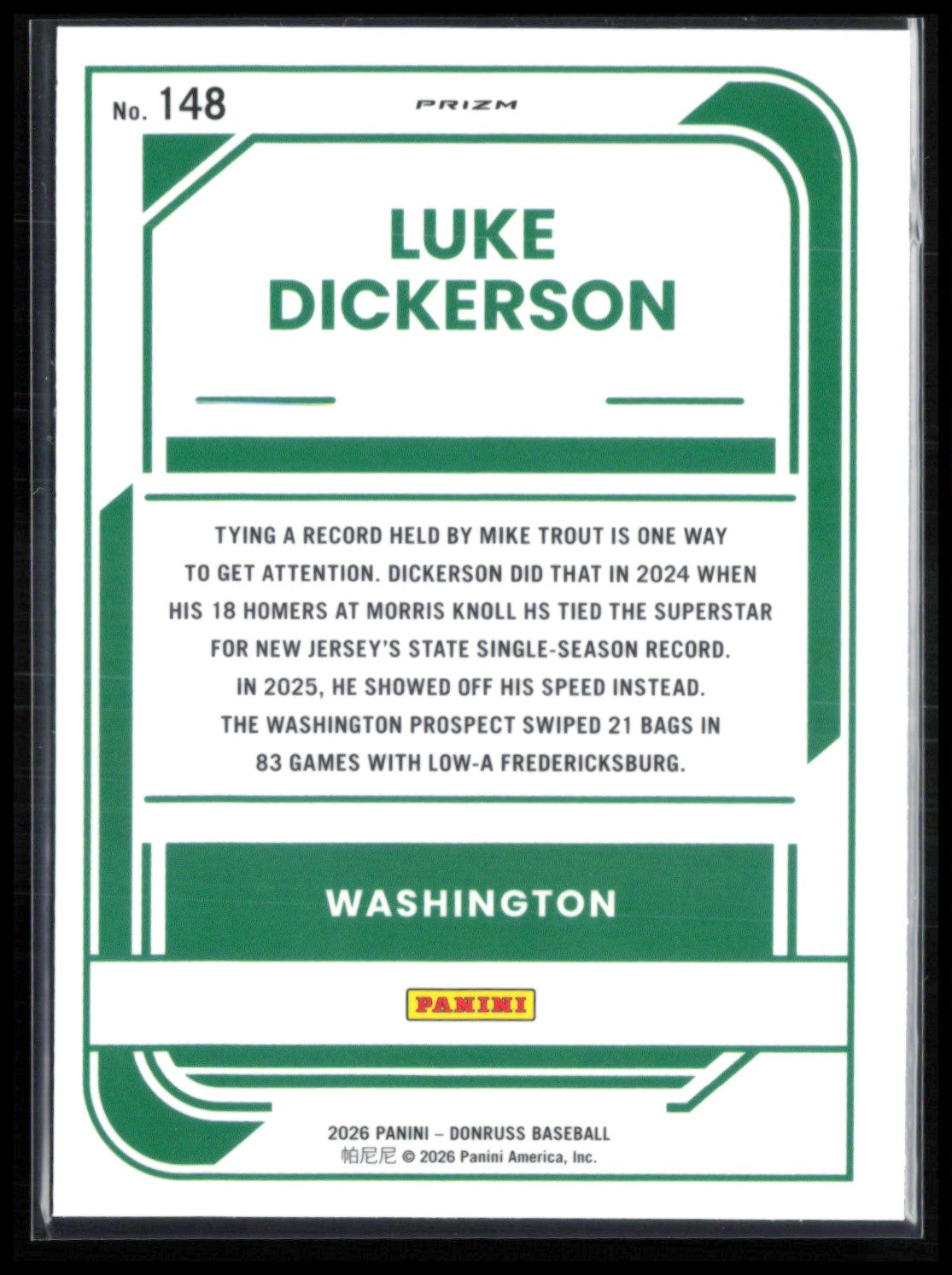 Luke Dickerson Rated Prospect Black Donuts