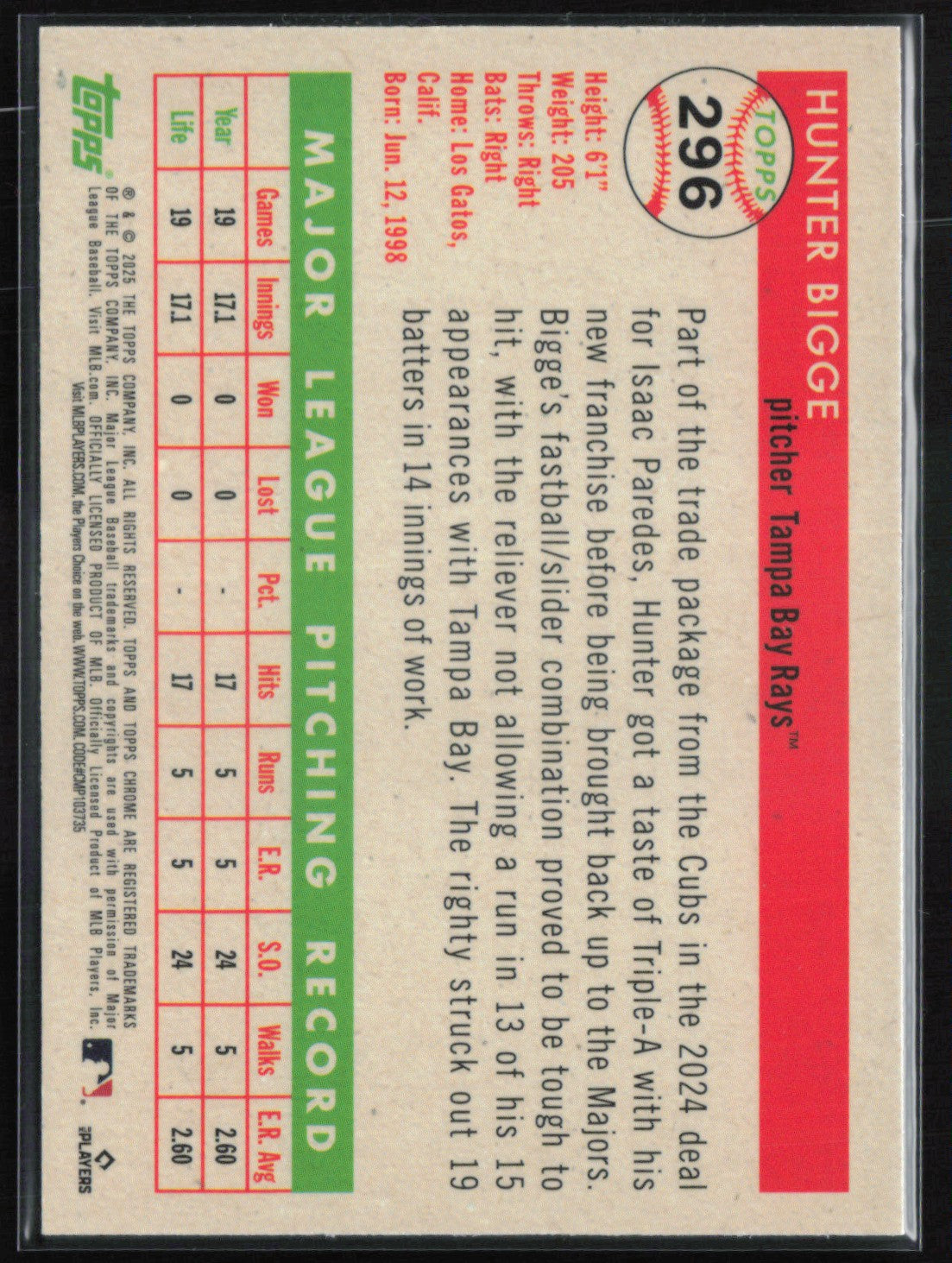 Hunter Bigge RC Blue Shimmer /100