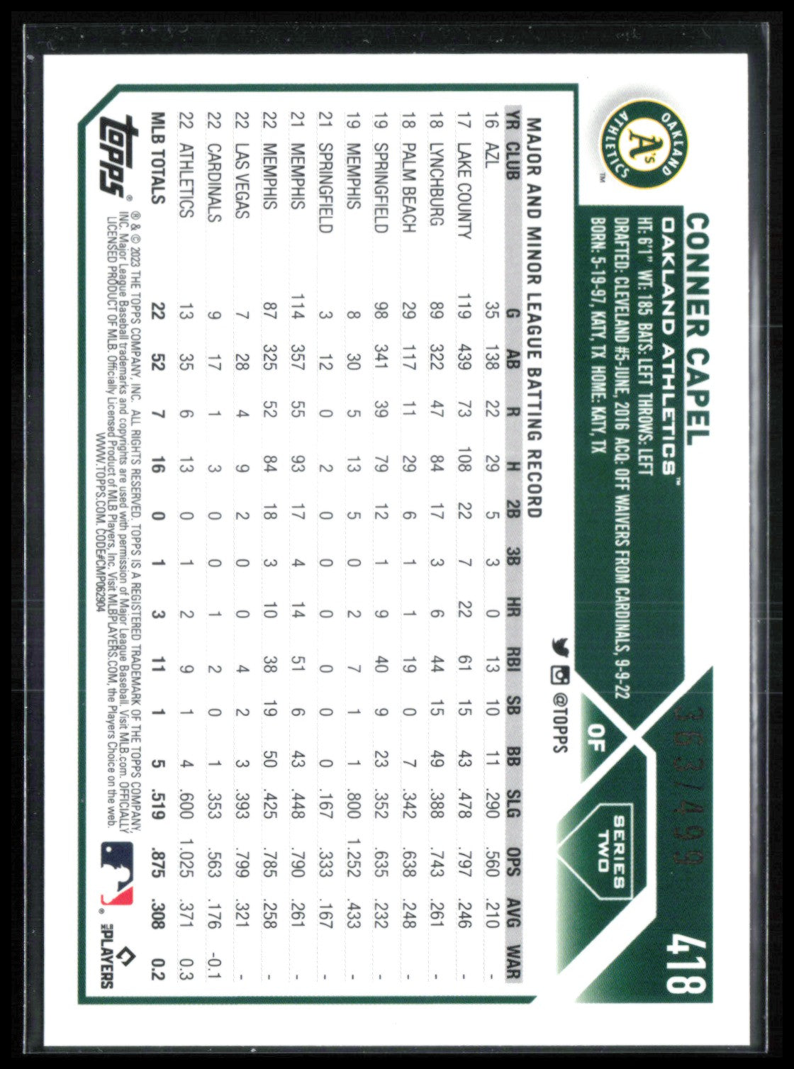 Conner Capel RC Green Foil /499