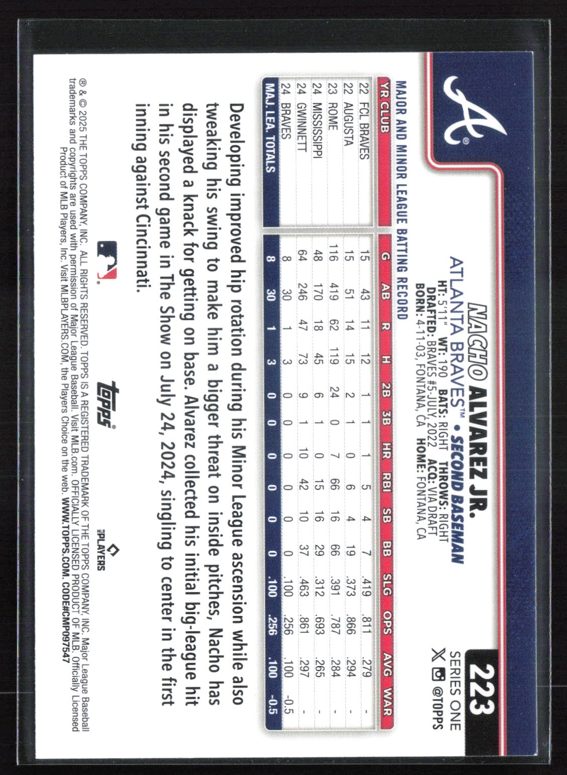 Nacho Alvarez Jr. RC