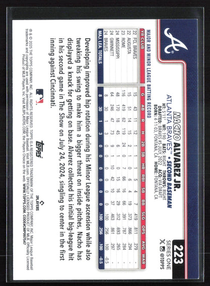 Nacho Alvarez Jr. RC