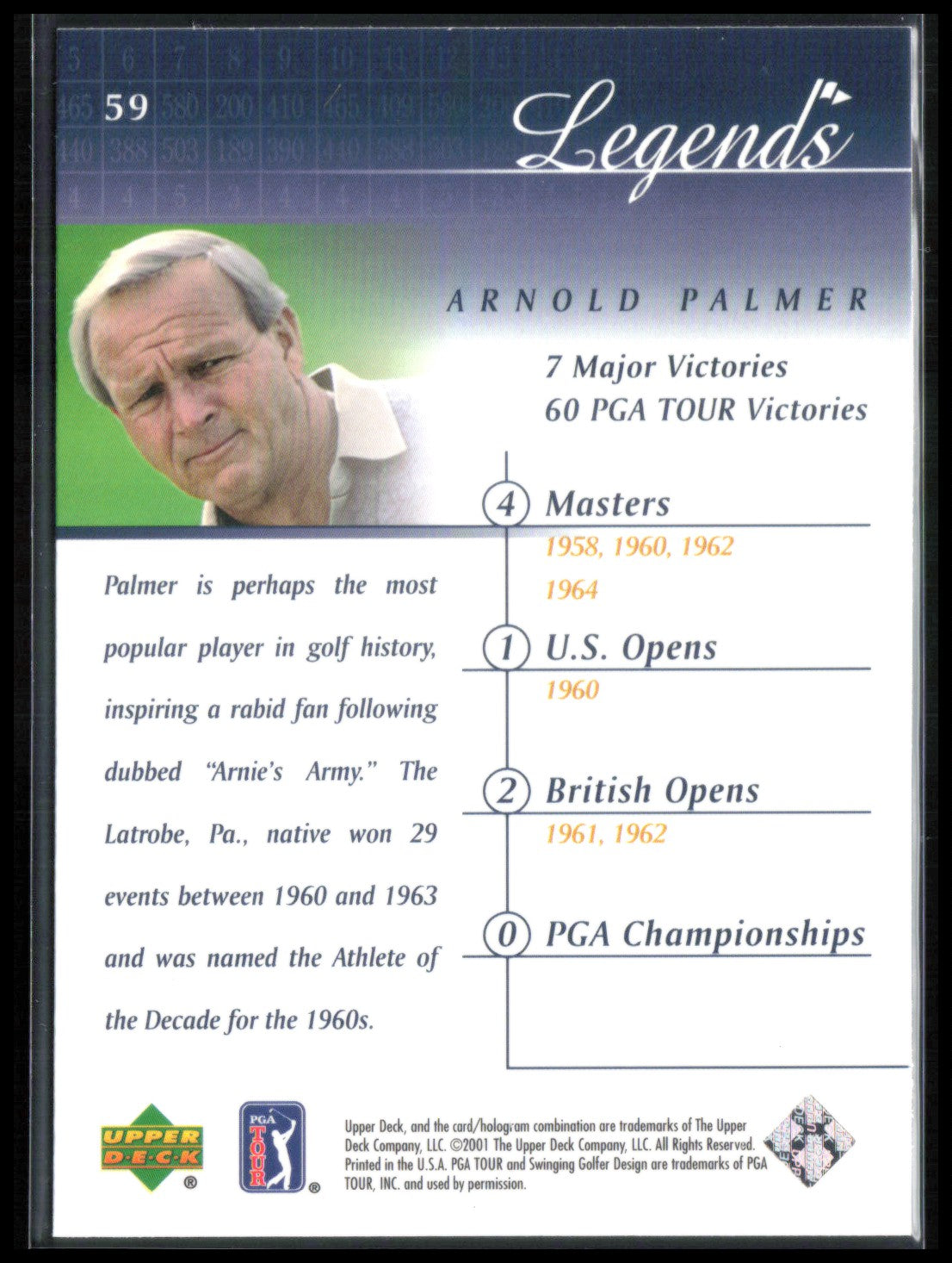 Arnold Palmer Legends