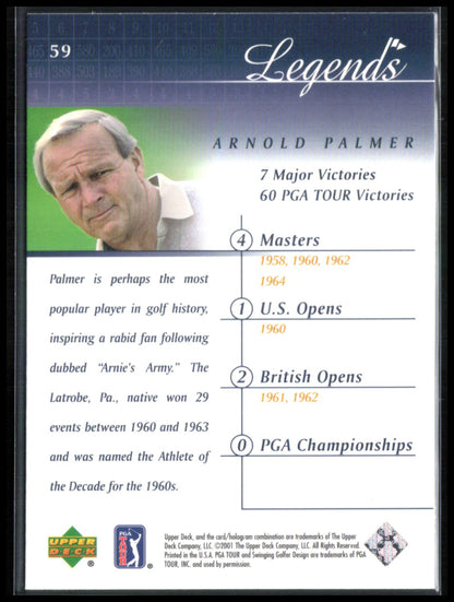 Arnold Palmer Legends