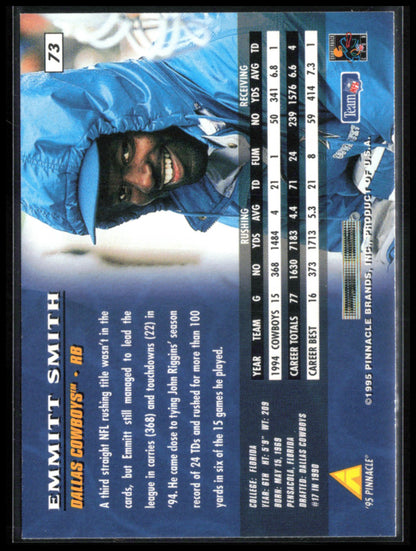 Emmitt Smith 1995 Pinnacle