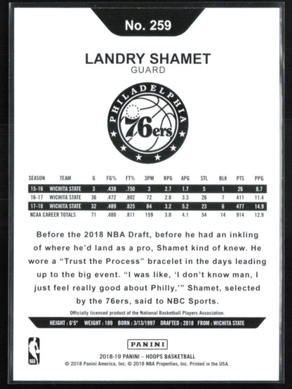Landry Shamet RC