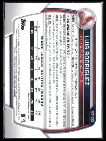 Luis Rodriguez 1st BOwman Mojo