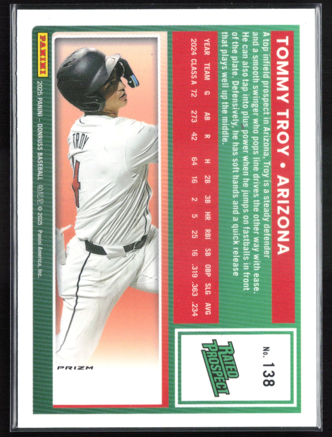 Tommy Troy Prospect Holo