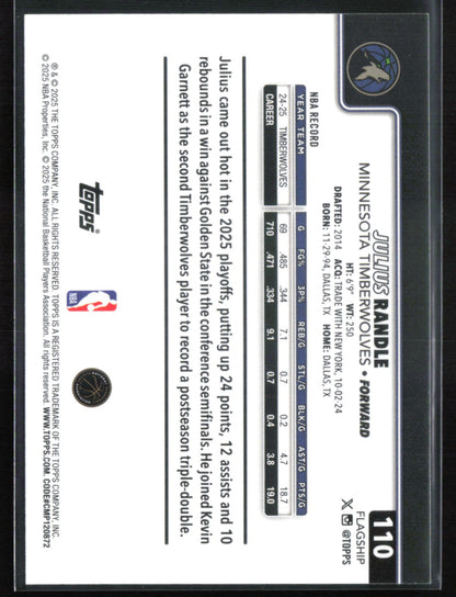 Julius Randle Silver Foil