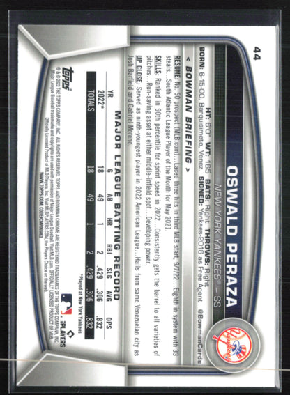 Oswald Peraza RC