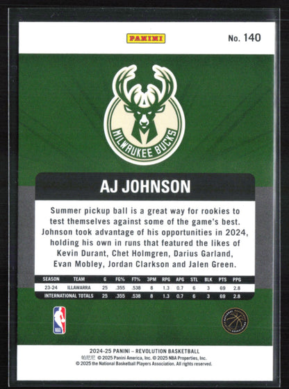 AJ Johnson RC