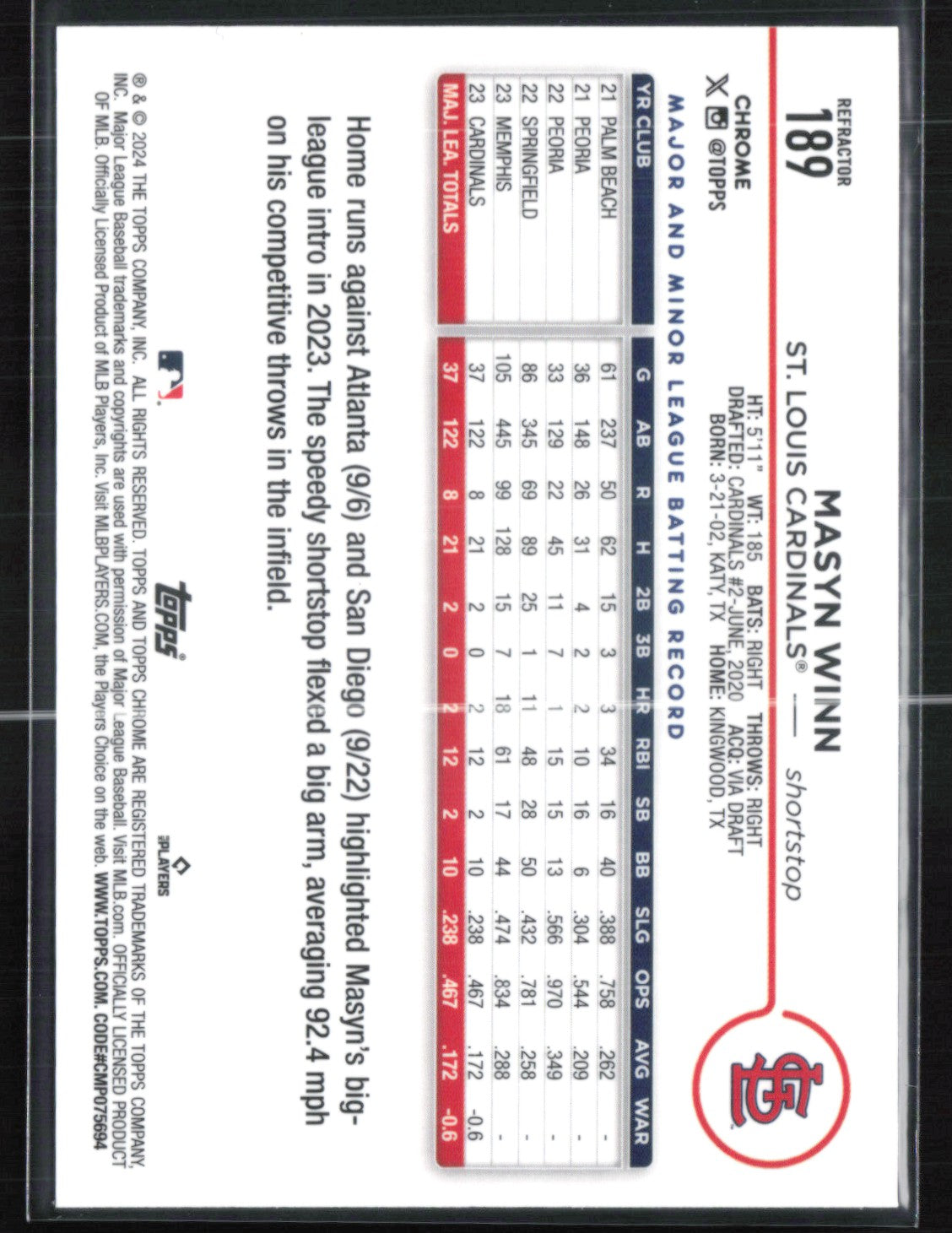 Masyn Winn RC Refractor