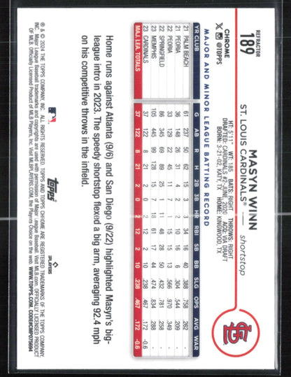 Masyn Winn RC Refractor