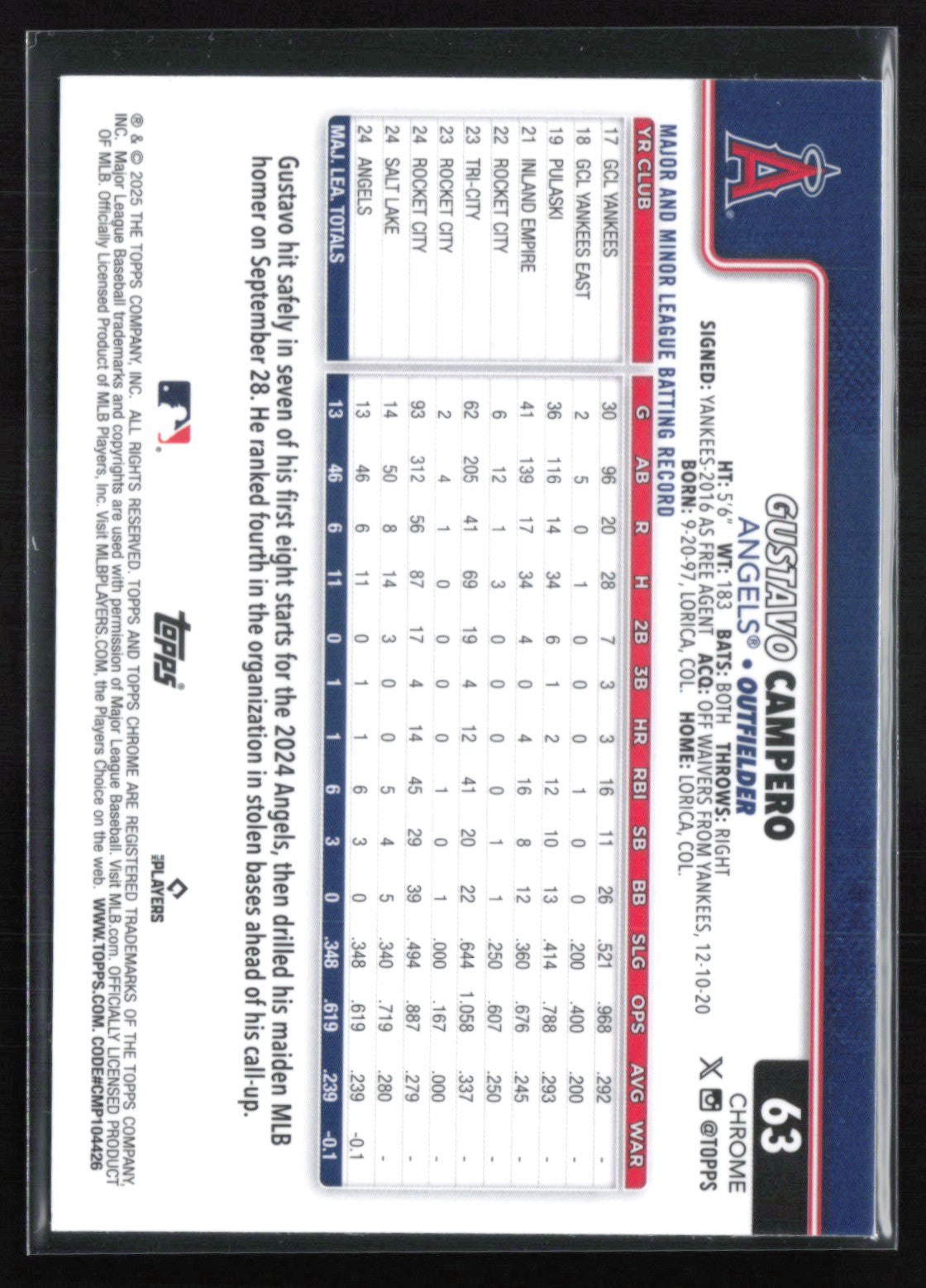 Gustavo Campero RC Sepia Refractor