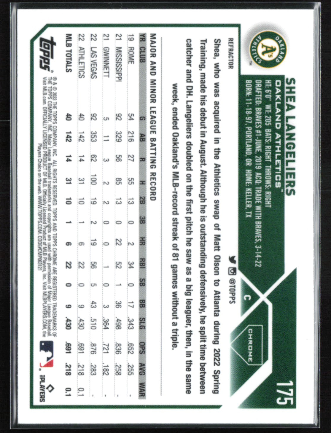 Shea Langeliers RC Refractor