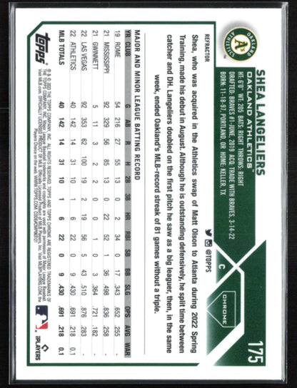 Shea Langeliers RC Refractor