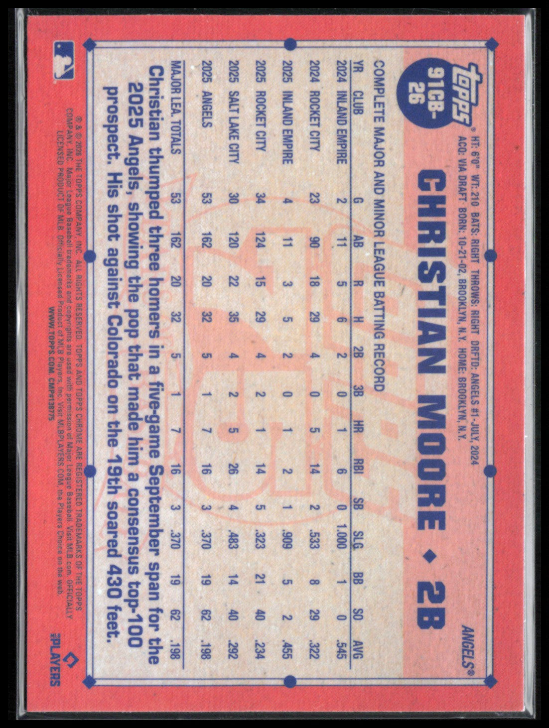 Christian Moore RC