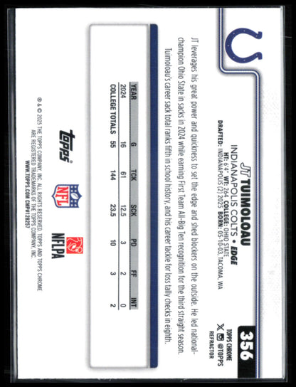 JT Tuimoloau RC Refractor
