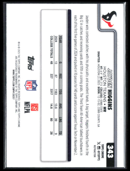 Jayden Higgins RC Refractor