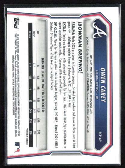 Owen Carey 1st Bowman Mojo