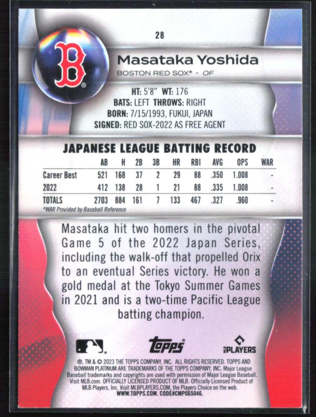 Masataka Yoshida RC