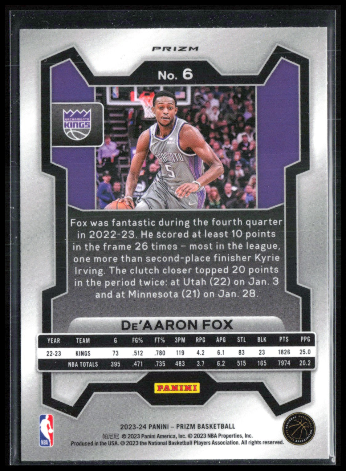 De'Aaron Fox Green Prizm