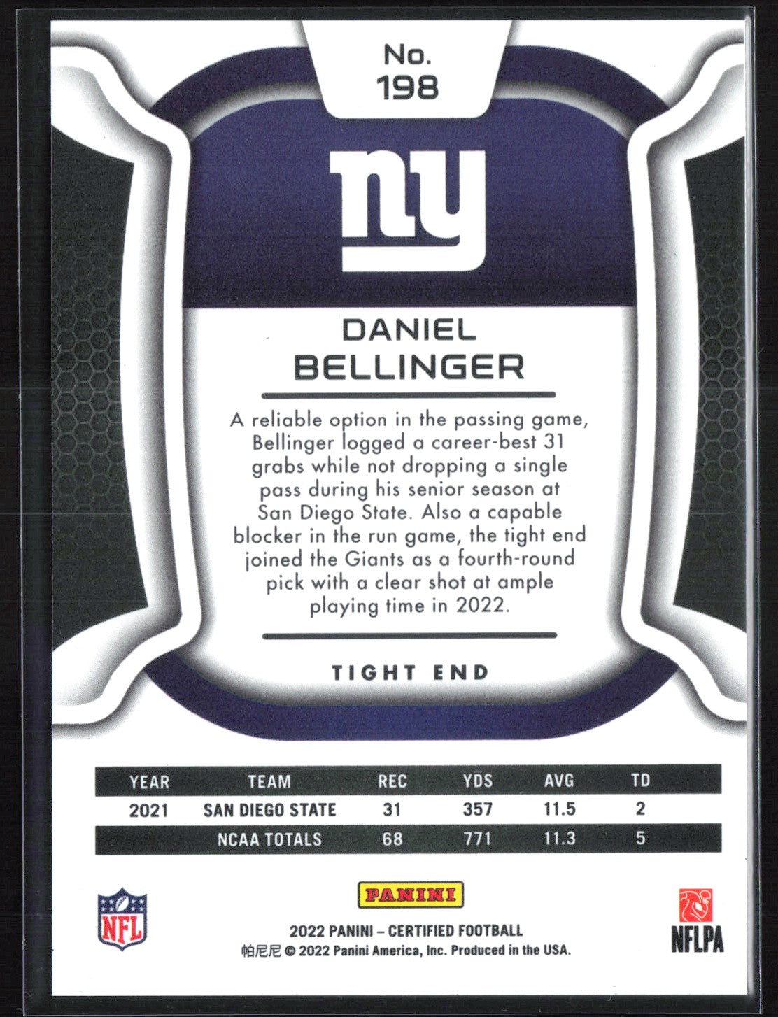 Daniel Bellinger RC Blue 50/50