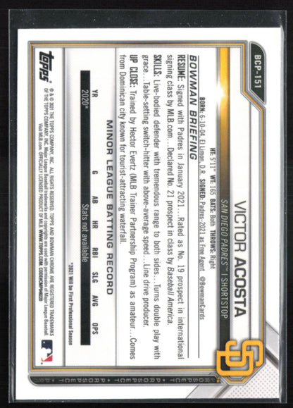 Victor Acosta 1st Bowman Mojo