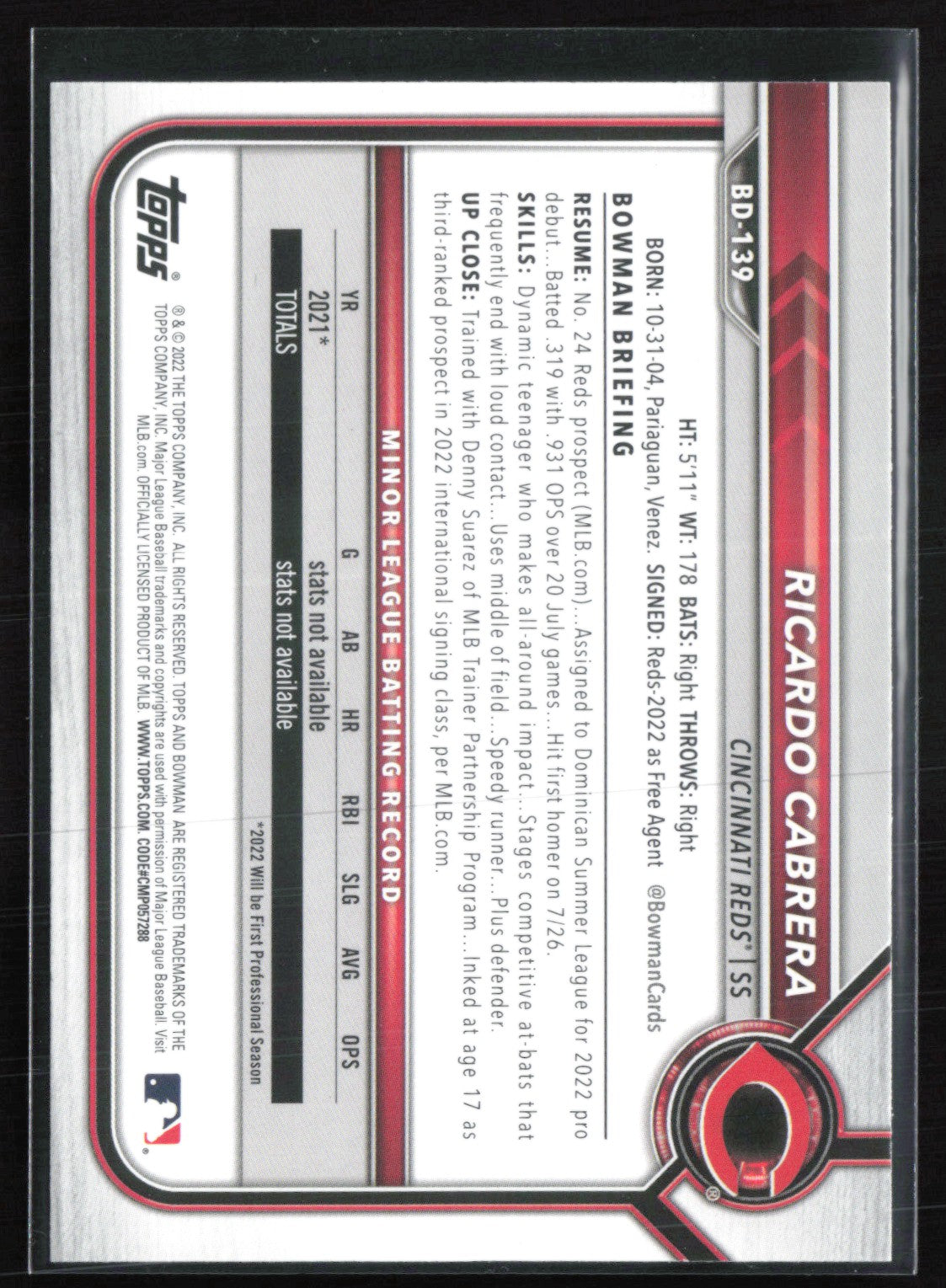 Ricardo Cabrera Blue /150