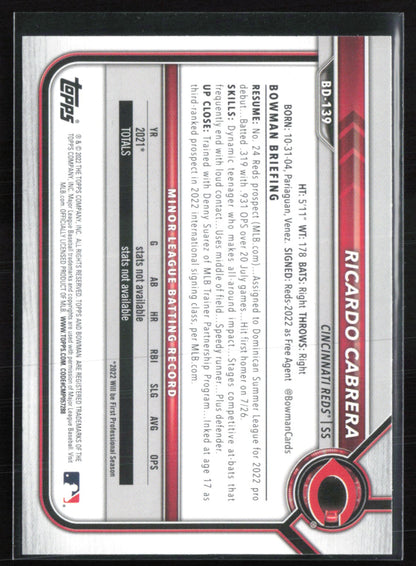 Ricardo Cabrera Blue /150