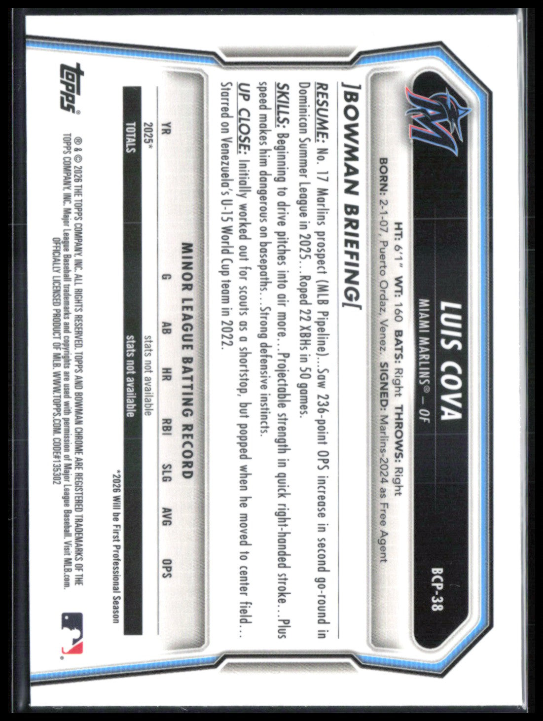 Luis Cova 1st Bowman Chrome