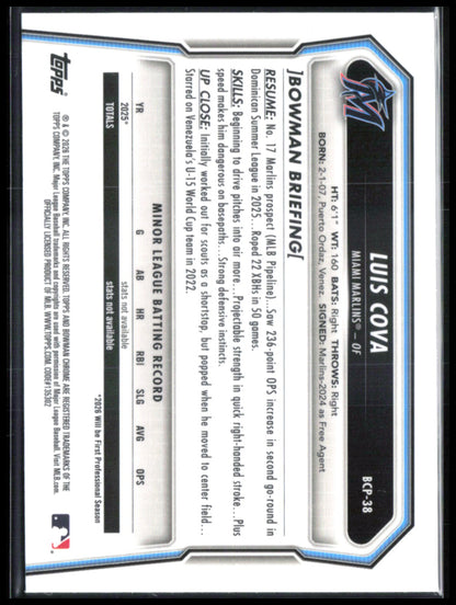 Luis Cova 1st Bowman Chrome