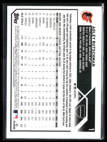 Adley Rutschman RC Rookie Cup