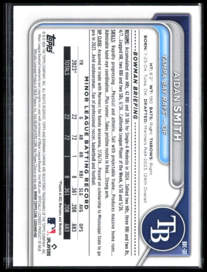 Aidan Smith Purple Refractor /250
