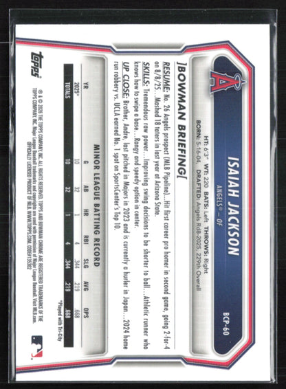 Isaiah Jackson 1st Bowman Chrome