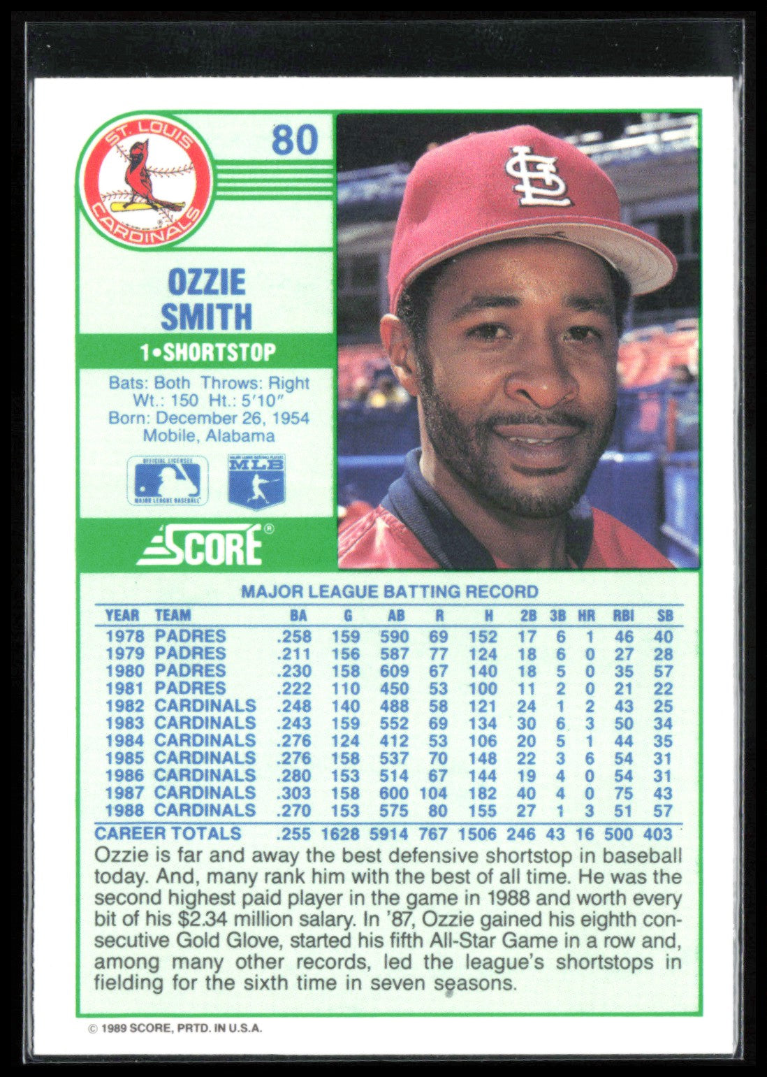 Ozzie Smith