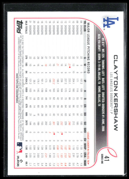 Clayton Kershaw Rainbow Foil