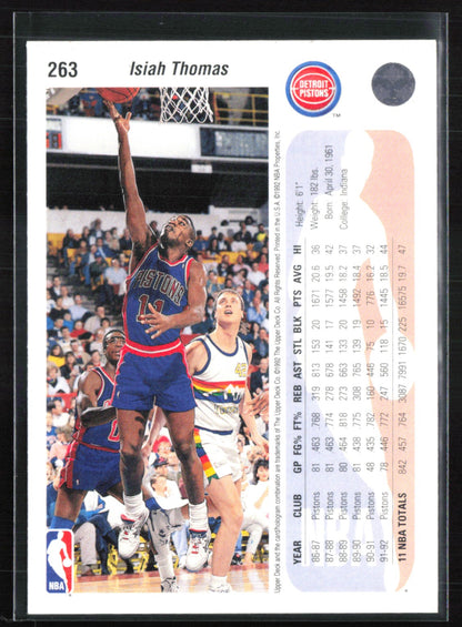 Isiah Thomas 1992 UD