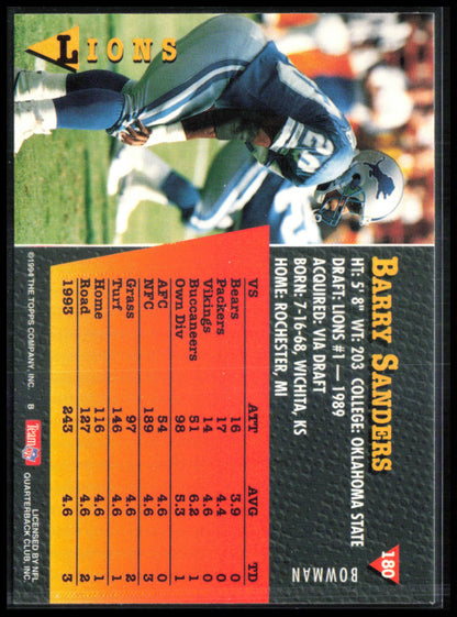 Barry Sanders