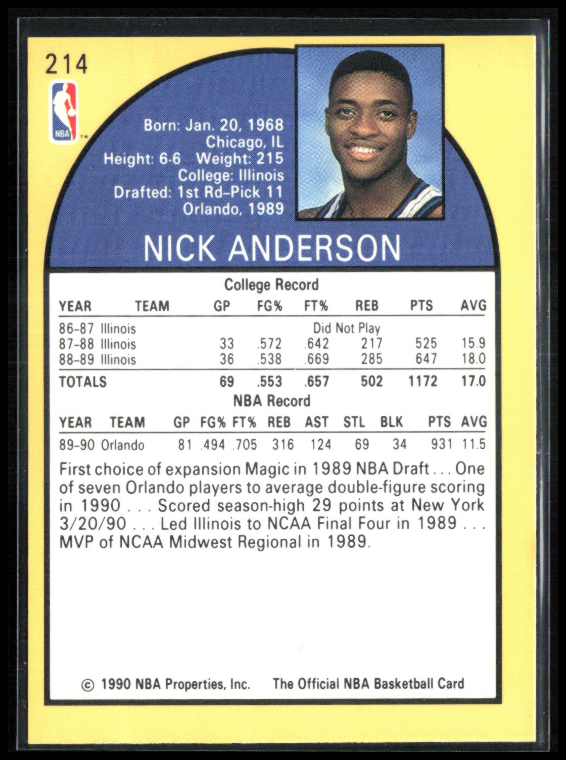 Nick Anderson RC