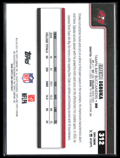 Emeka Egbuka RC RWB Refractor