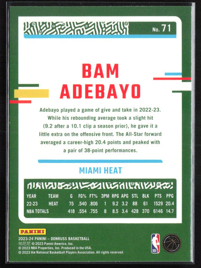 Bam Adebayo Green Laser