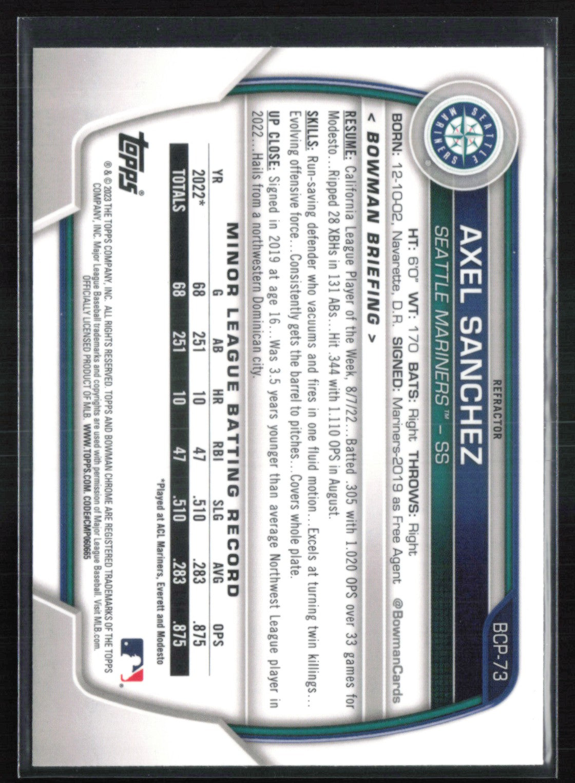 Axel Sanchez 1st Bowman Lunar Green