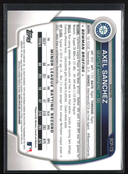 Axel Sanchez 1st Bowman Lunar Green