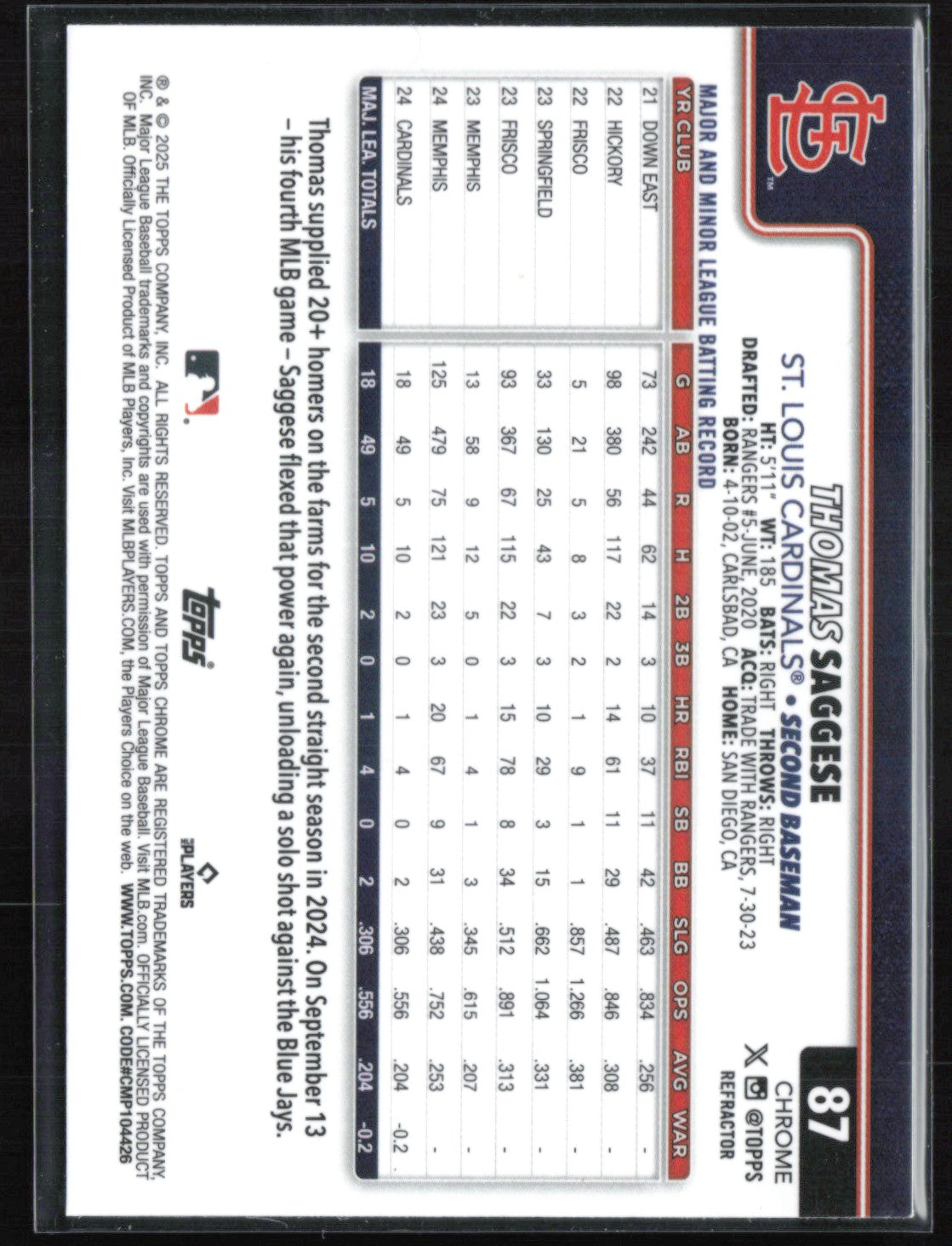 Thomas Saggese RC Refractor