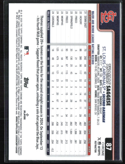 Thomas Saggese RC Refractor