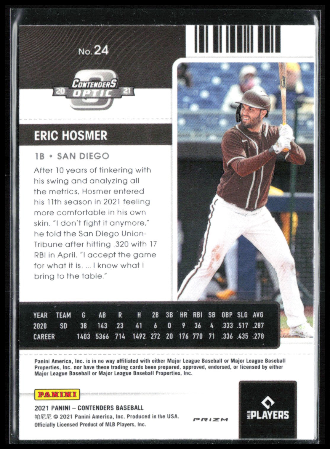 Eric Hosmer Red Prizm