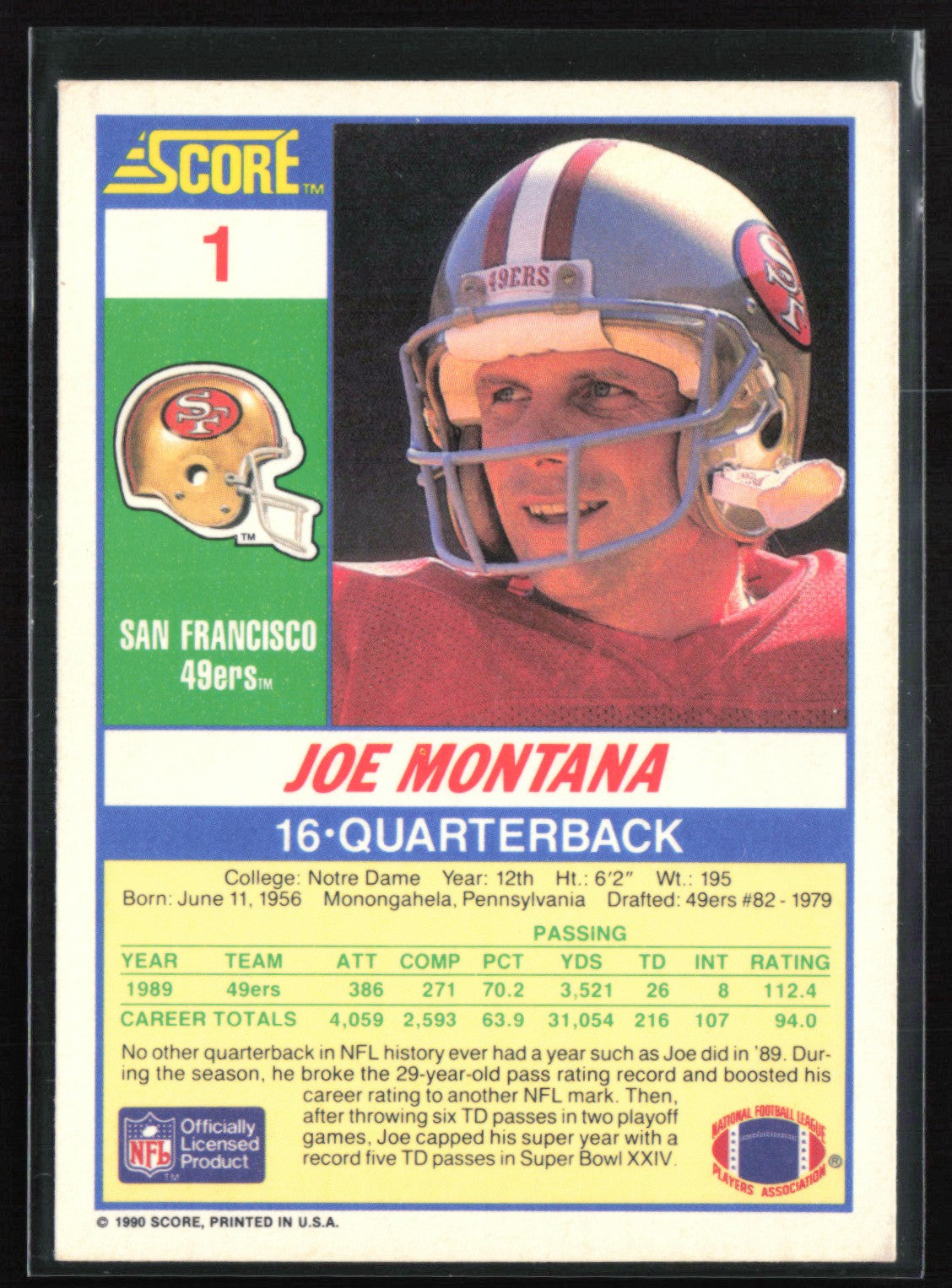 Joe Montana 1990 Score
