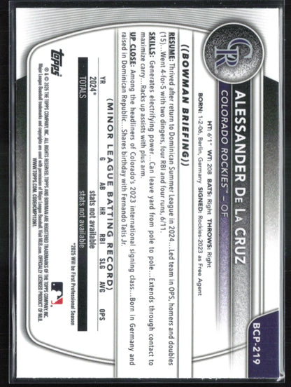 Alessander De La Cruz 1st Bowman