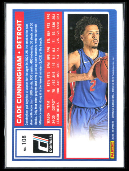Cade Cunningham Green Laser